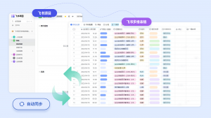 飞书多维表格与飞书项目集成方案，多维表格打通飞书项目